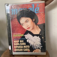 Image of Mangle : Kajadian di Cimahi, Bandung, Asup Bui Gara-Gara Dipaksa Moto Adegan Cabul